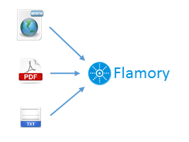 Flamory history recording