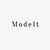 ModeIt logo