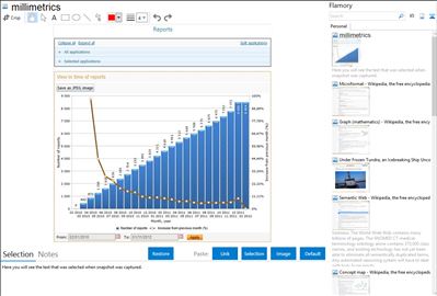 millimetrics - Flamory bookmarks and screenshots