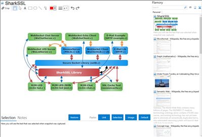 SharkSSL - Flamory bookmarks and screenshots