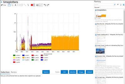 timeplotters - Flamory bookmarks and screenshots